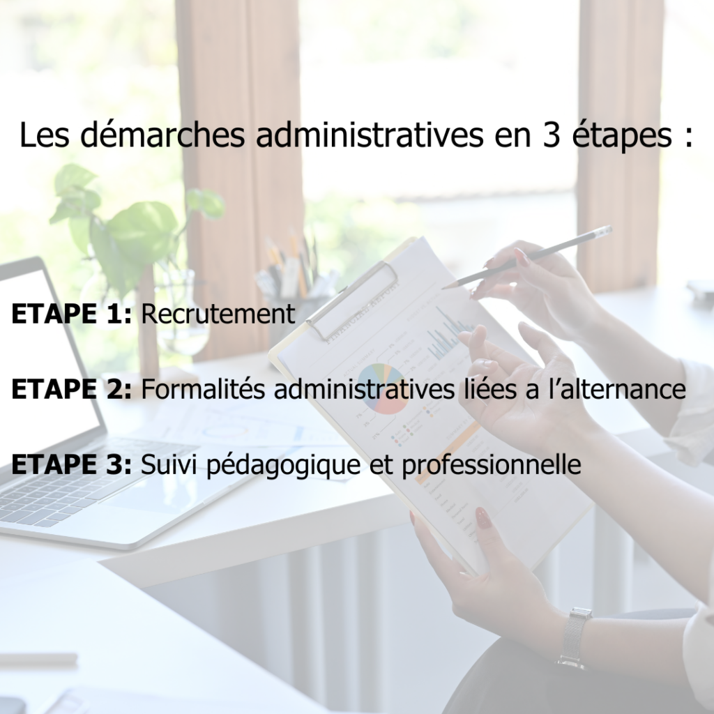 L'alternance : Les démarches administratives